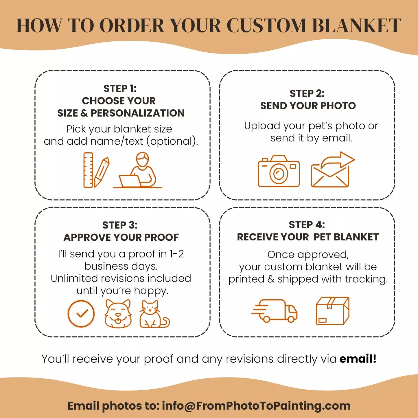 Christmas Personalized Dog Blanket for Wiener Dog - FromPhotoToPainting