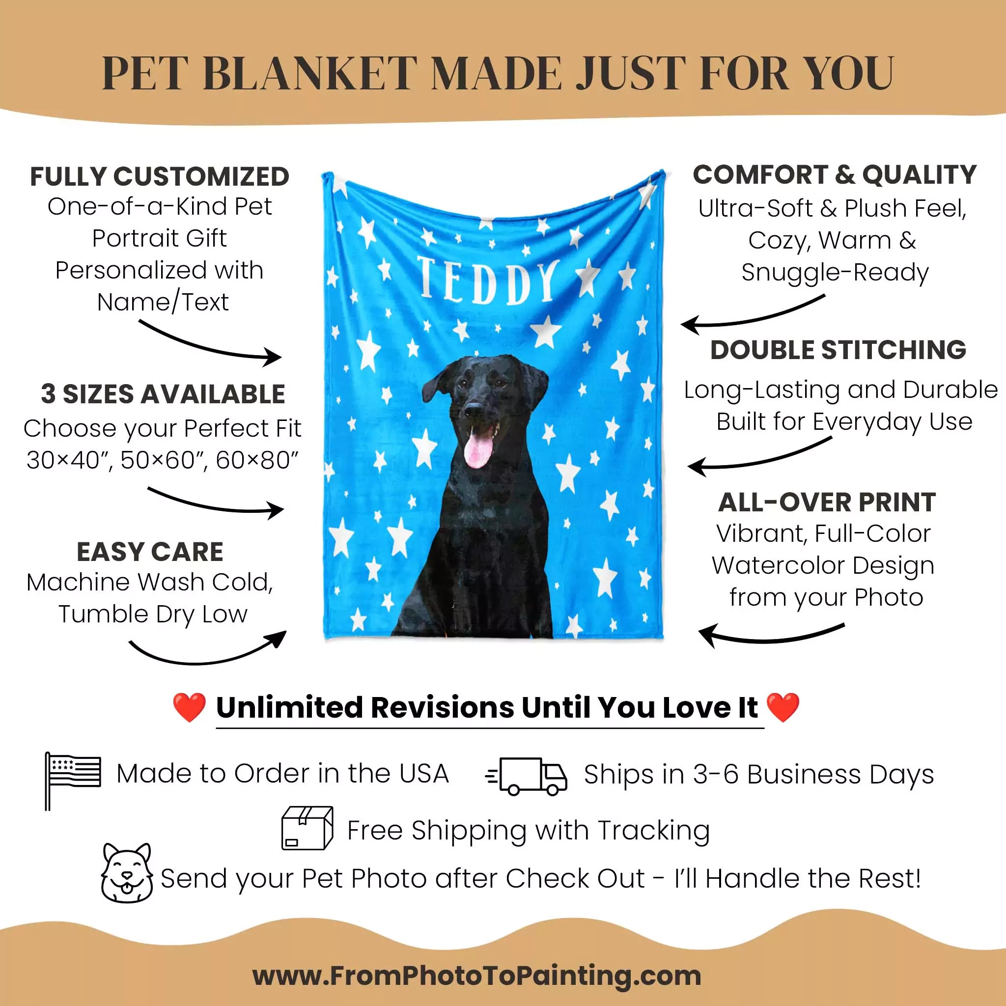 Pet blanket with a dog's photo on a blue background with white stars, featuring text about customization and product details.