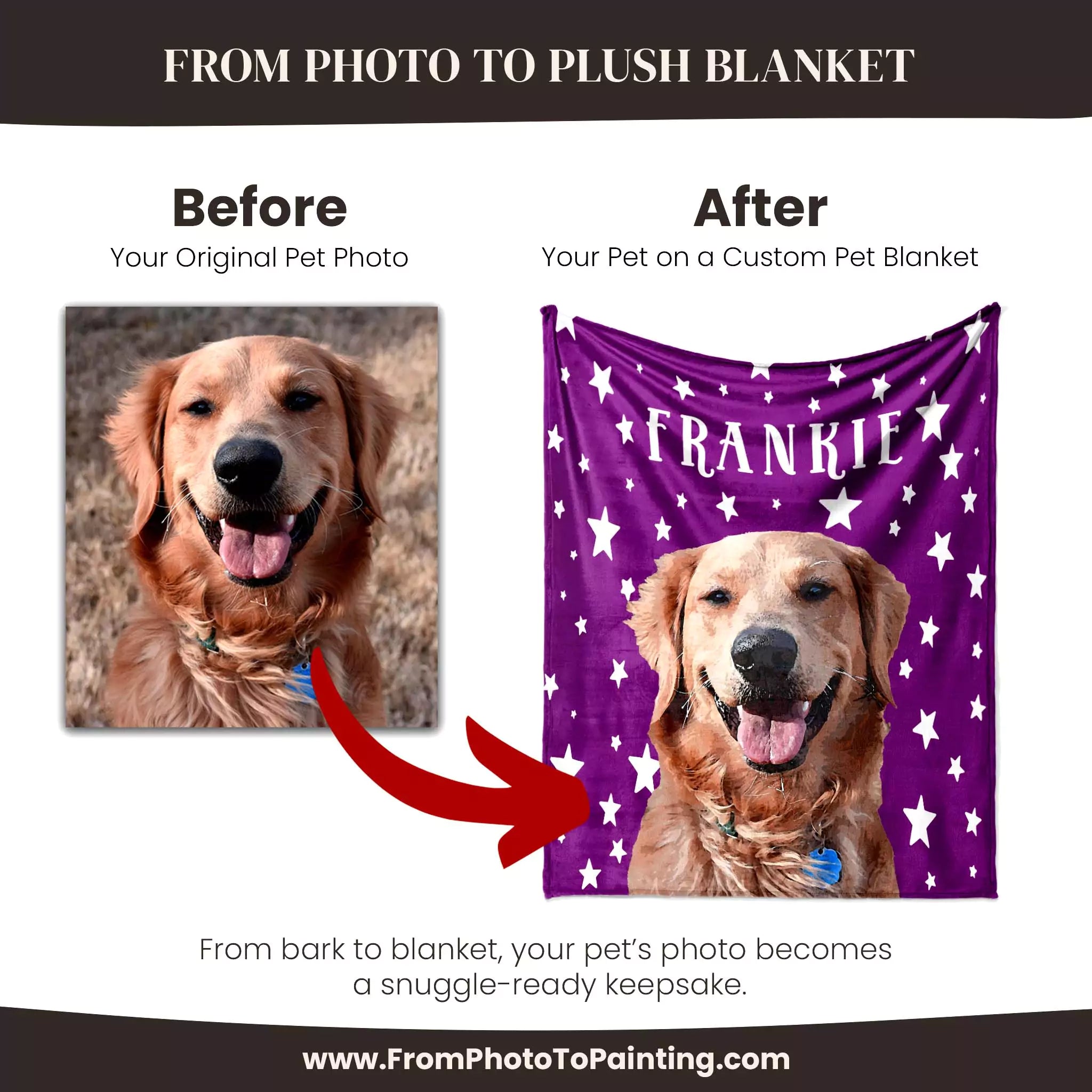 Before and after comparison of a pet photo on a custom pet blanket with the name 'Frankie'.