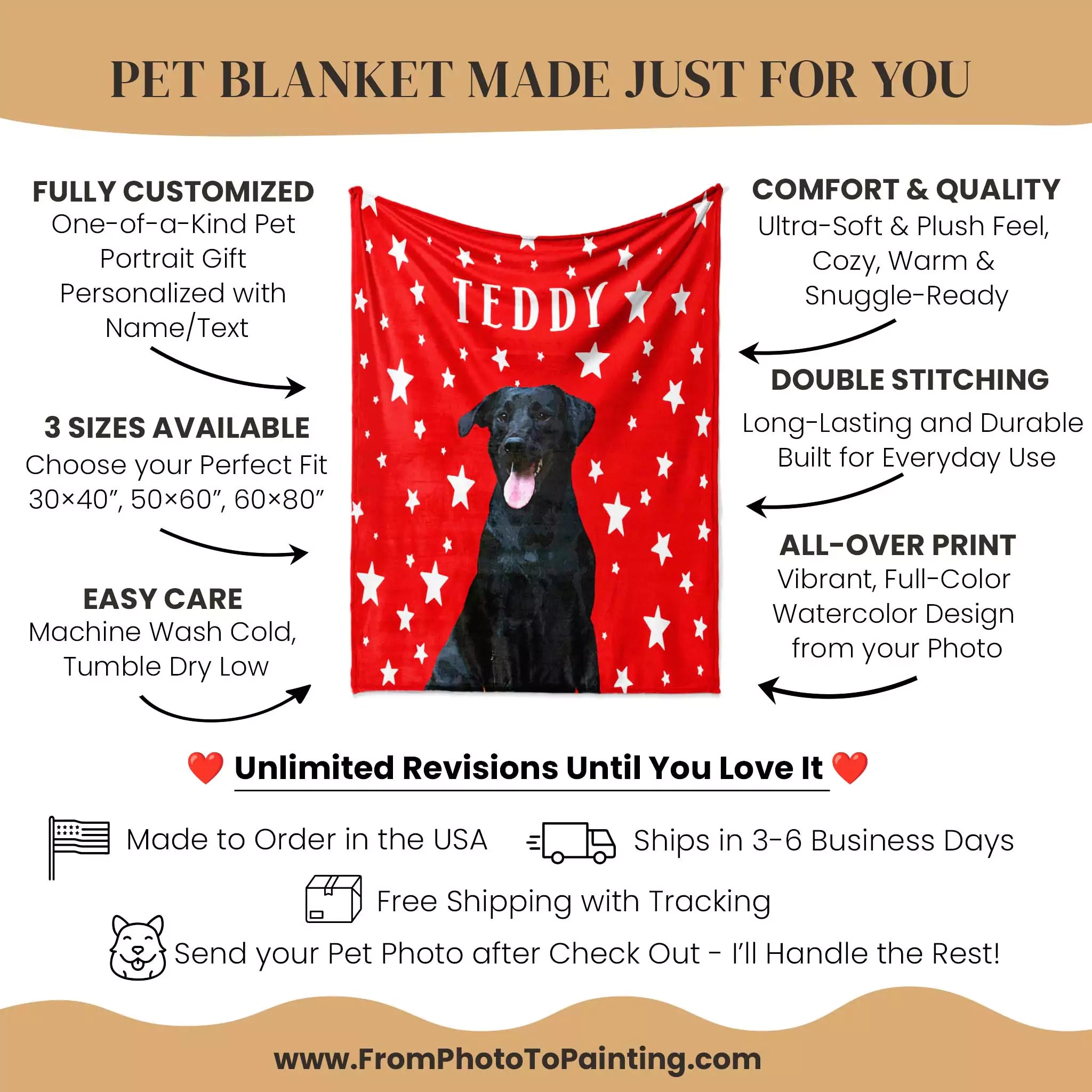 Pet blanket with a black dog on a red background, featuring text about the product's features and customization options.