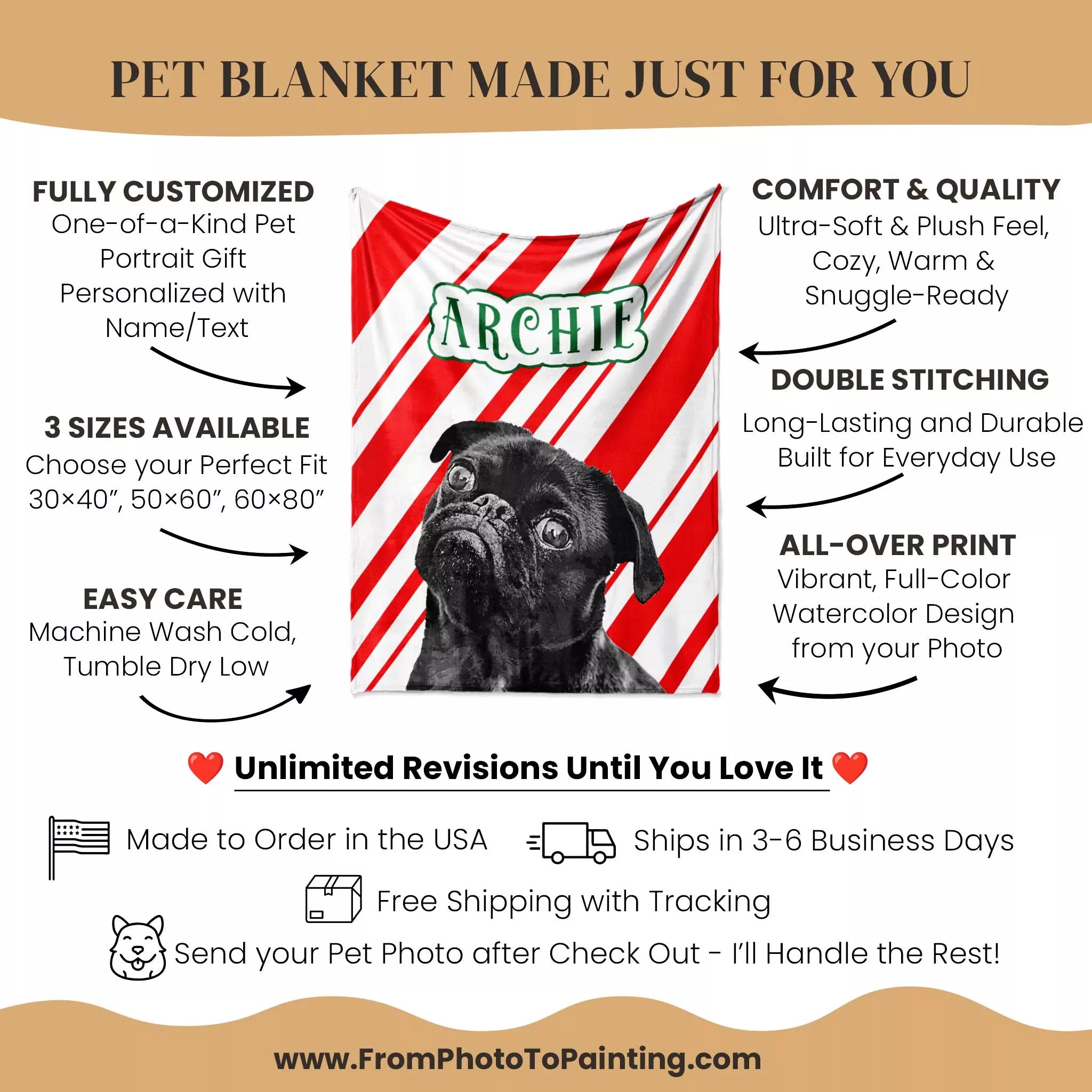 Dog blanket with a dog's face on a red and white striped background, featuring text about the product's features and customization options.
