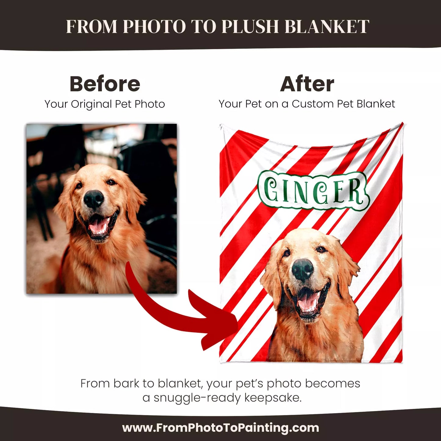Custom Made Christmas Dog Blanket Golden Retriever - FromPhotoToPainting