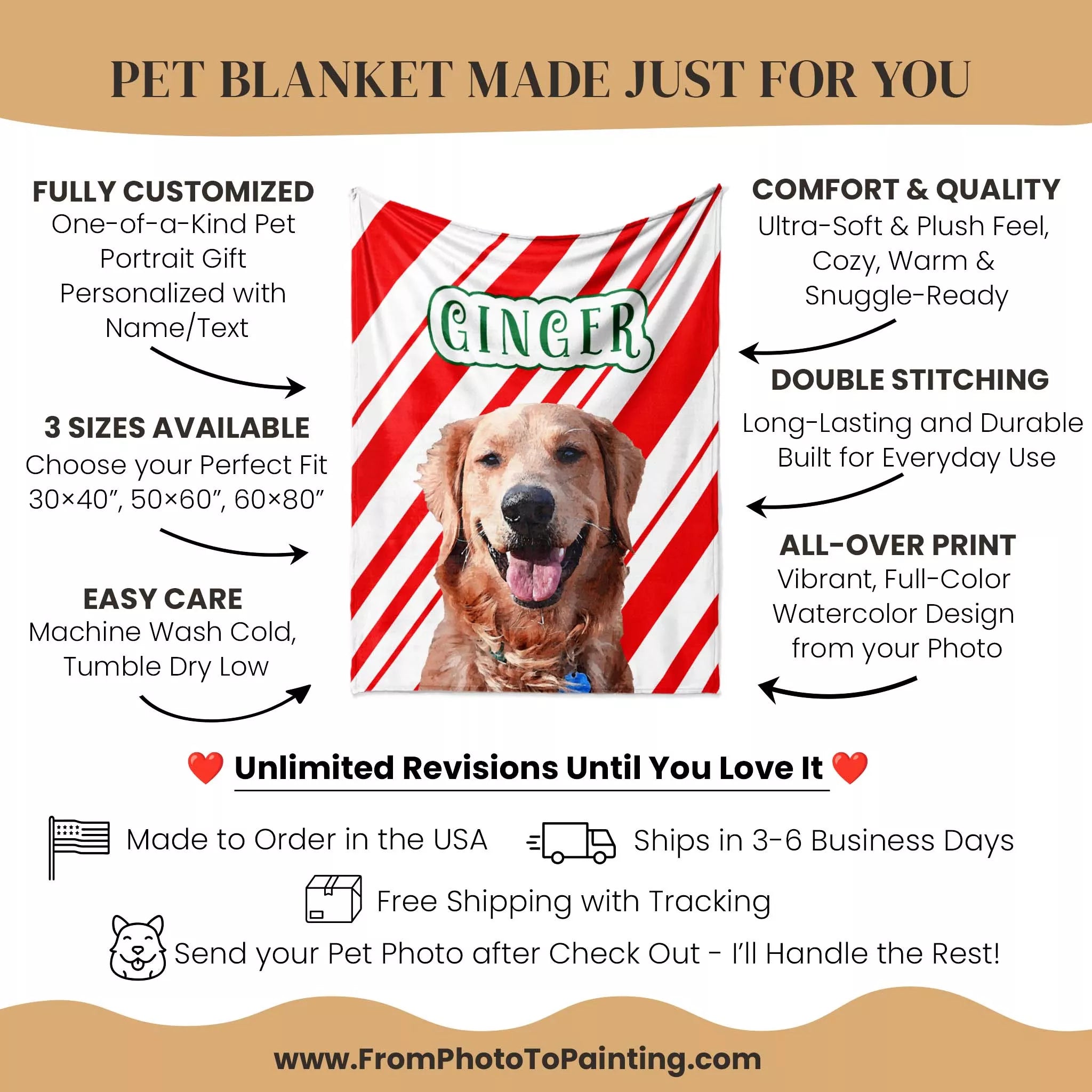 Pet blanket with a dog's photo on a red and white striped background, featuring text about the product's features and customization options.