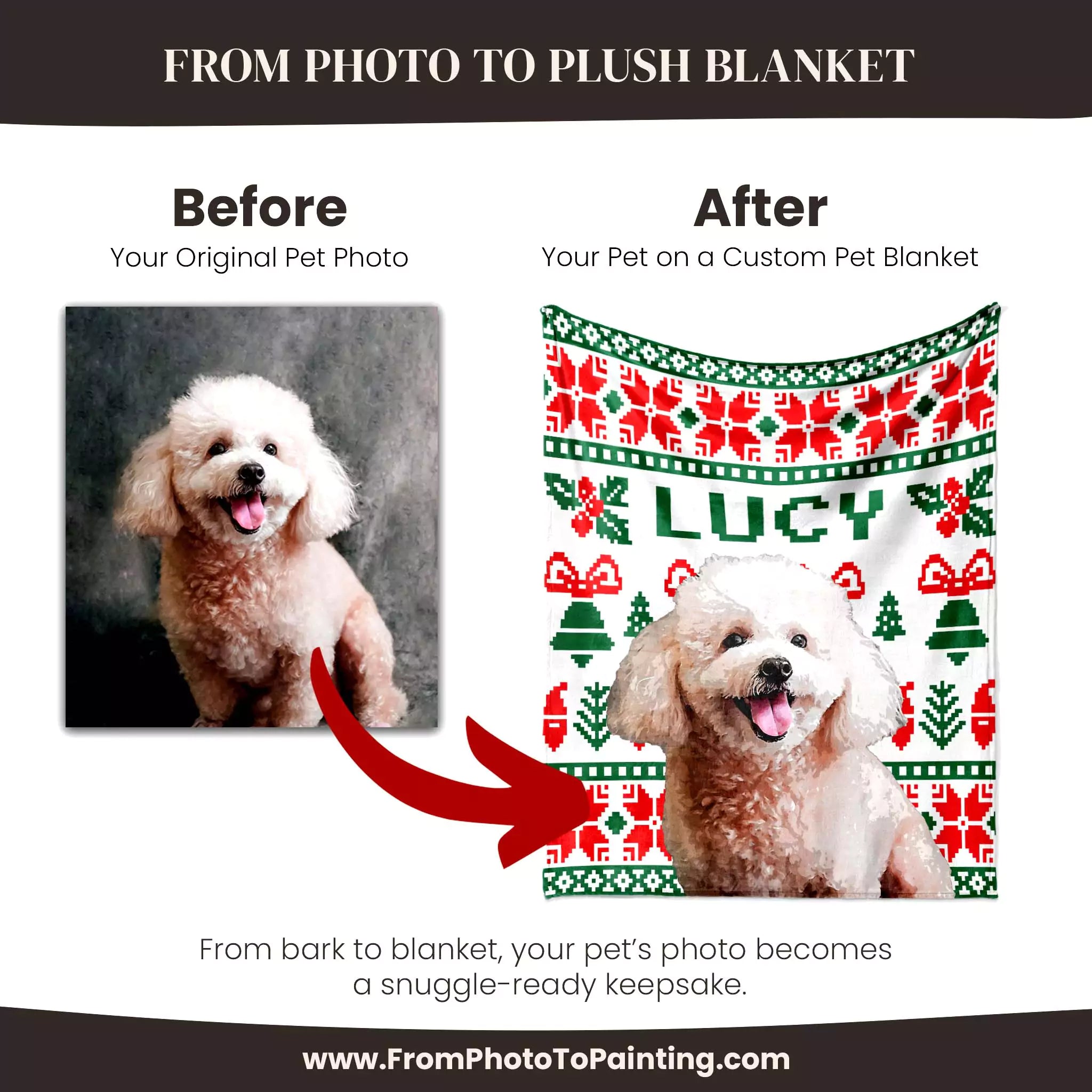Before and after comparison of a dog photo on a custom Christmas dog blanket with 'LUCY' printed on it.