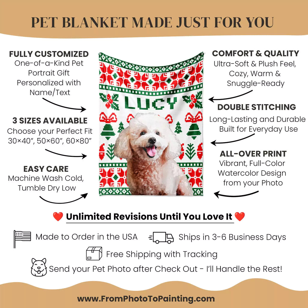 Christmas pet blanket with a dog's photo and text about customization and features on a beige background.