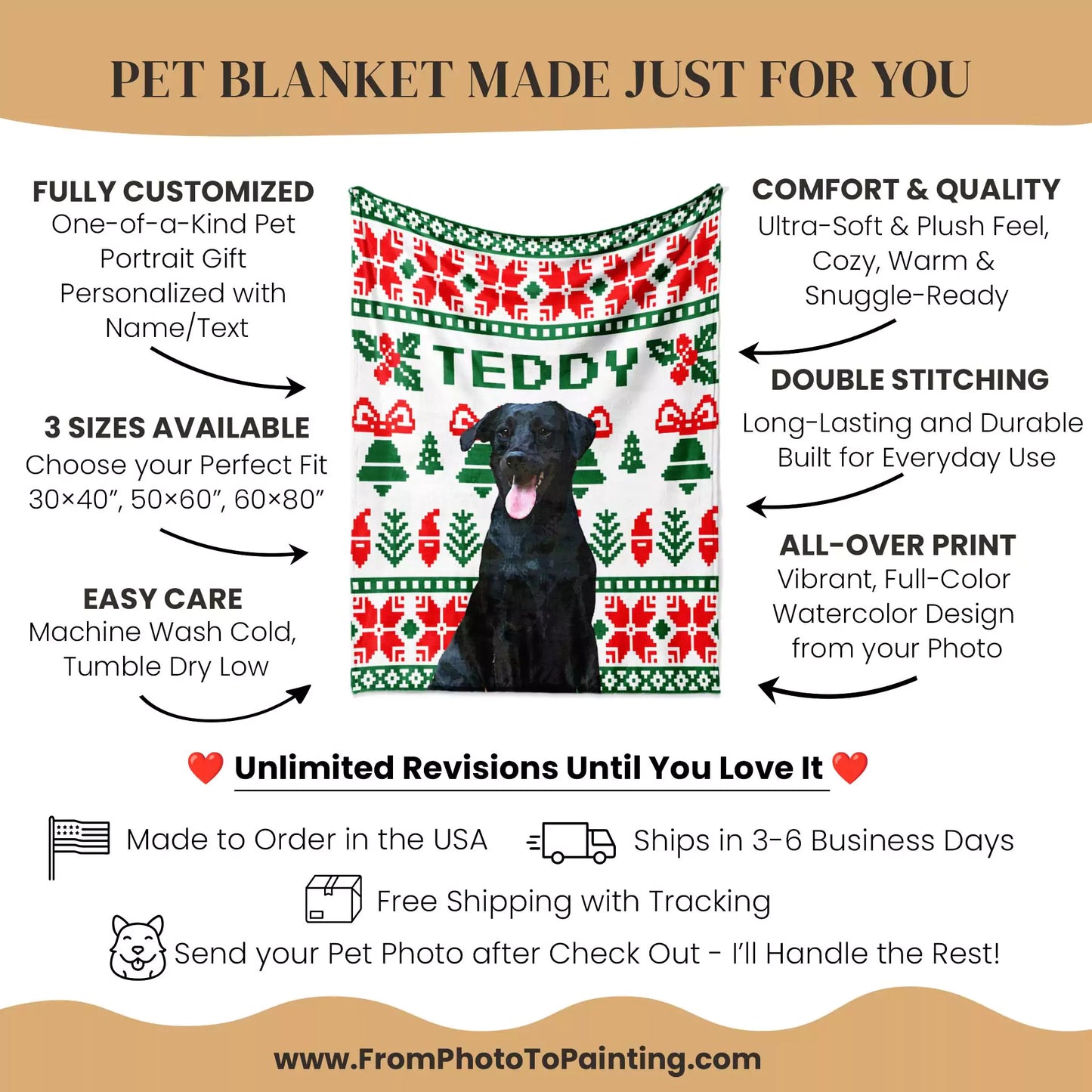 Christmas Ugly Sweater Custom Photo Dog Blanket with Black Labrador - FromPhotoToPainting