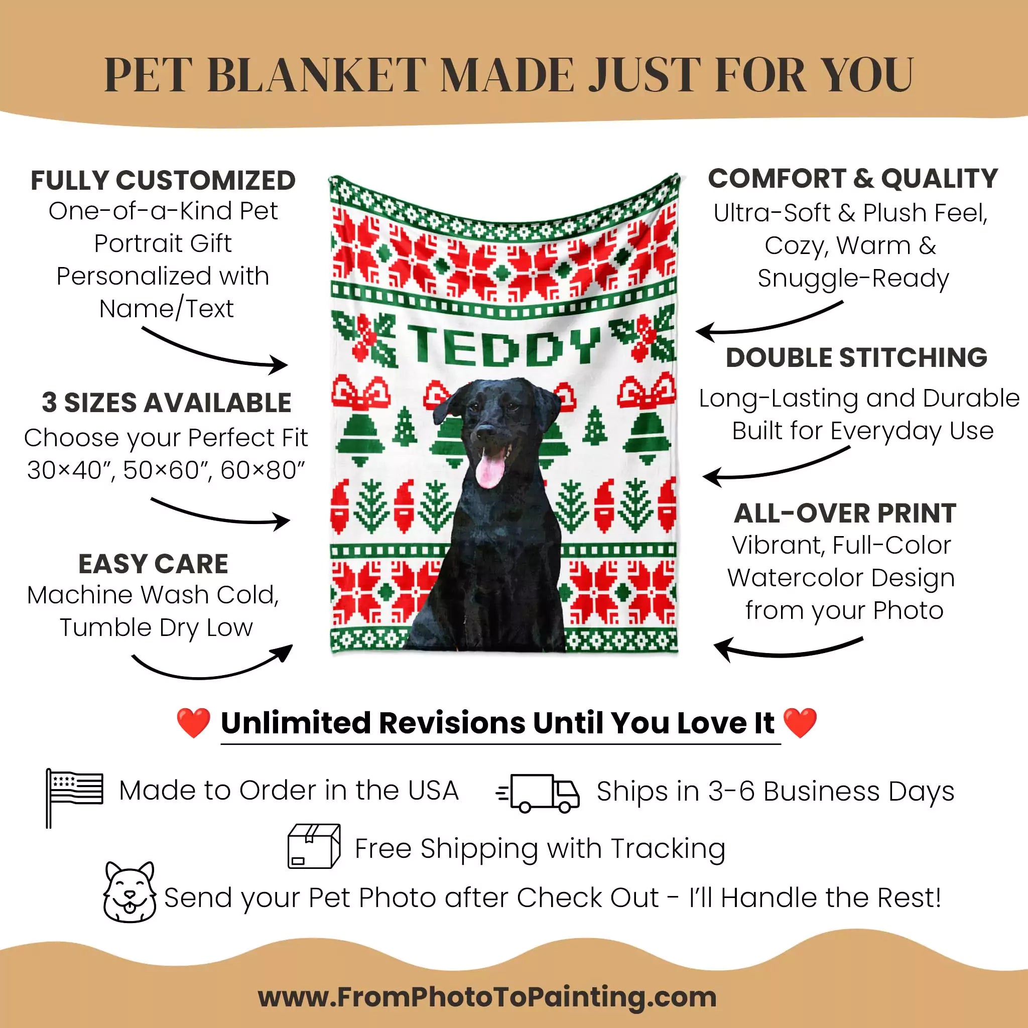 Pet blanket with a dog design and informational text for customization and features.