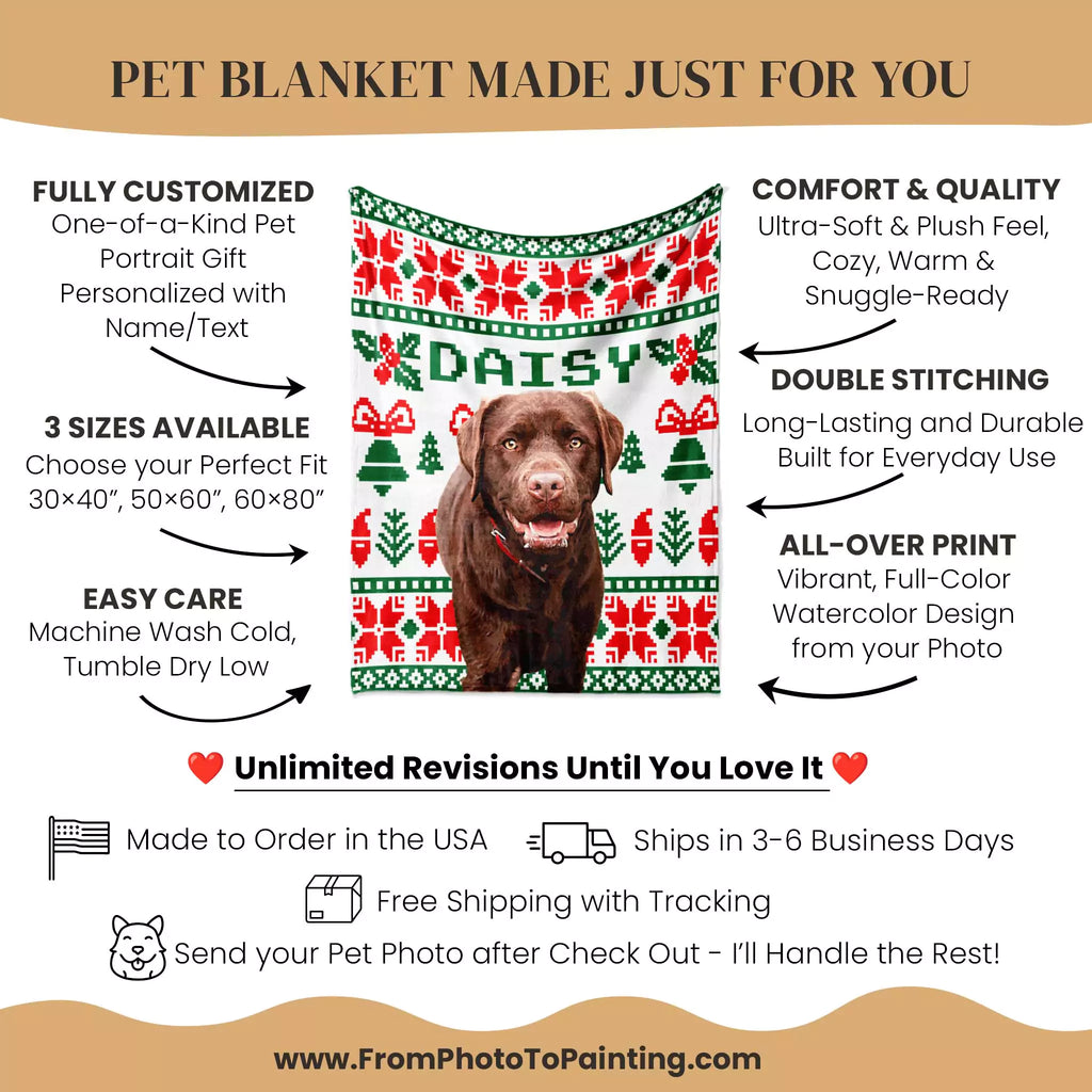 Pet blanket with a dog's name printed on it, featuring customization options and product details.