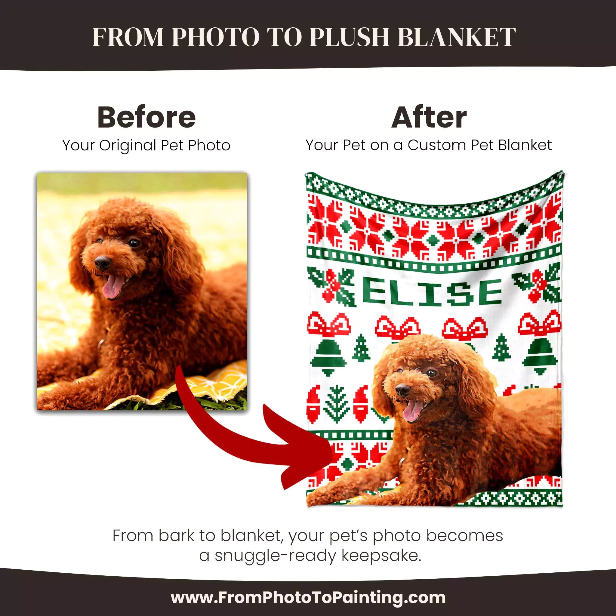 Before and after comparison of a pet photo on a Christmas Ugly Sweater Customized Dog Blanket with Poodle with 'ELISE' printed on it.