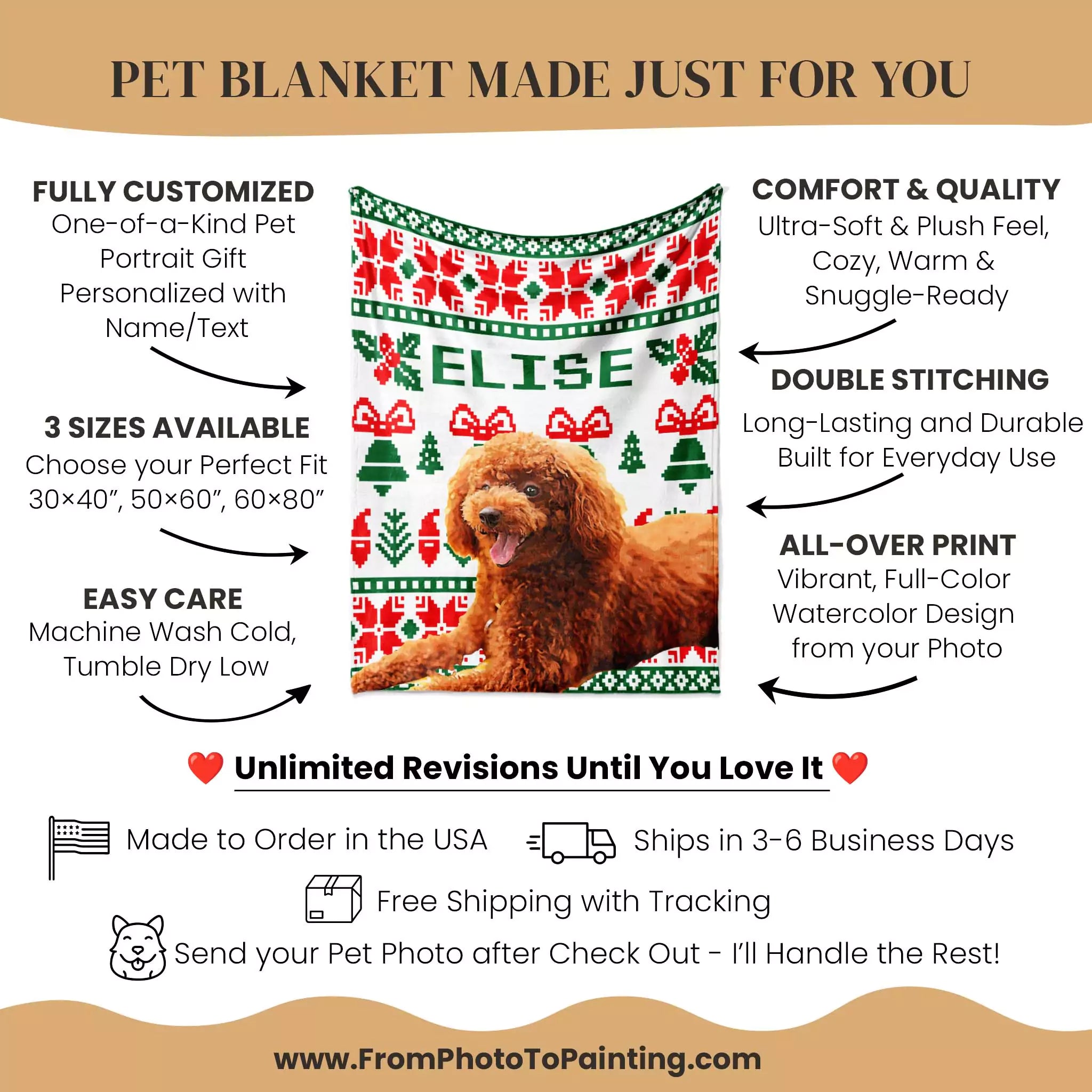 Christmas Ugly Sweater Customized Dog Blanket with Poodle with personalized design and dog photo, featuring text about product features and customization options.