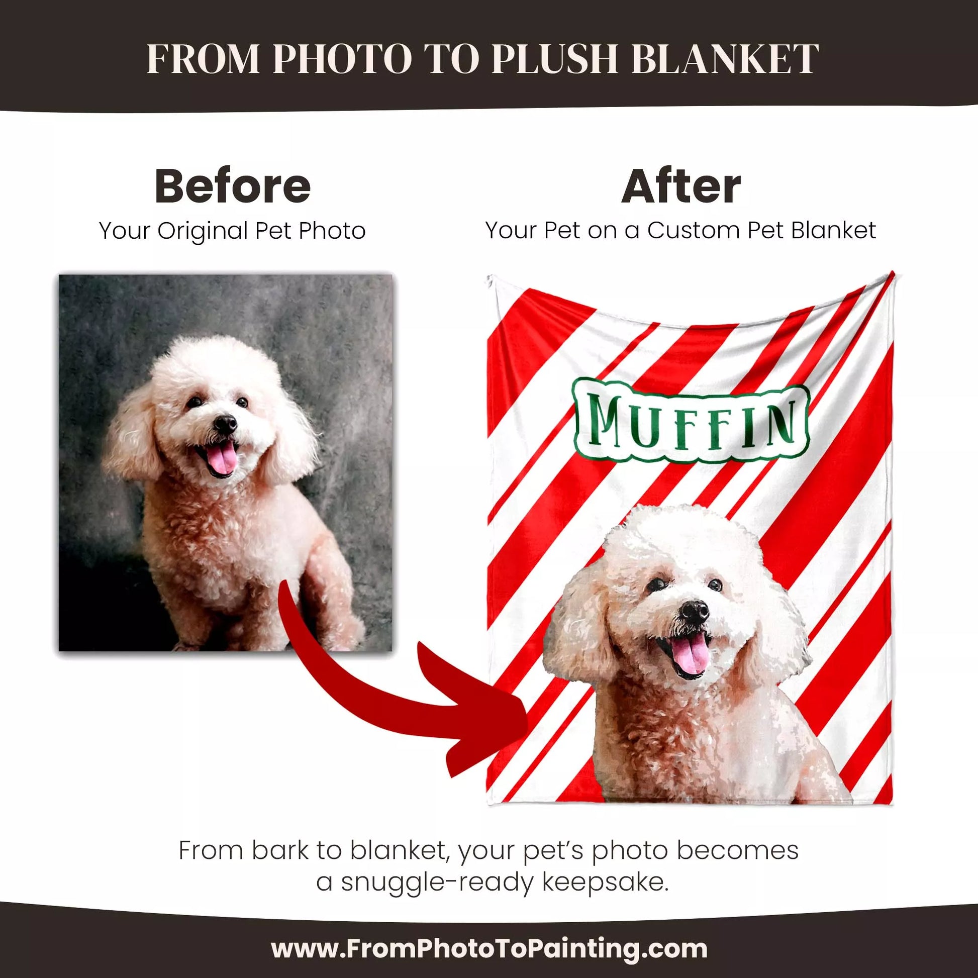 Custom Christmas Dog Blanket for Poodle - FromPhotoToPainting