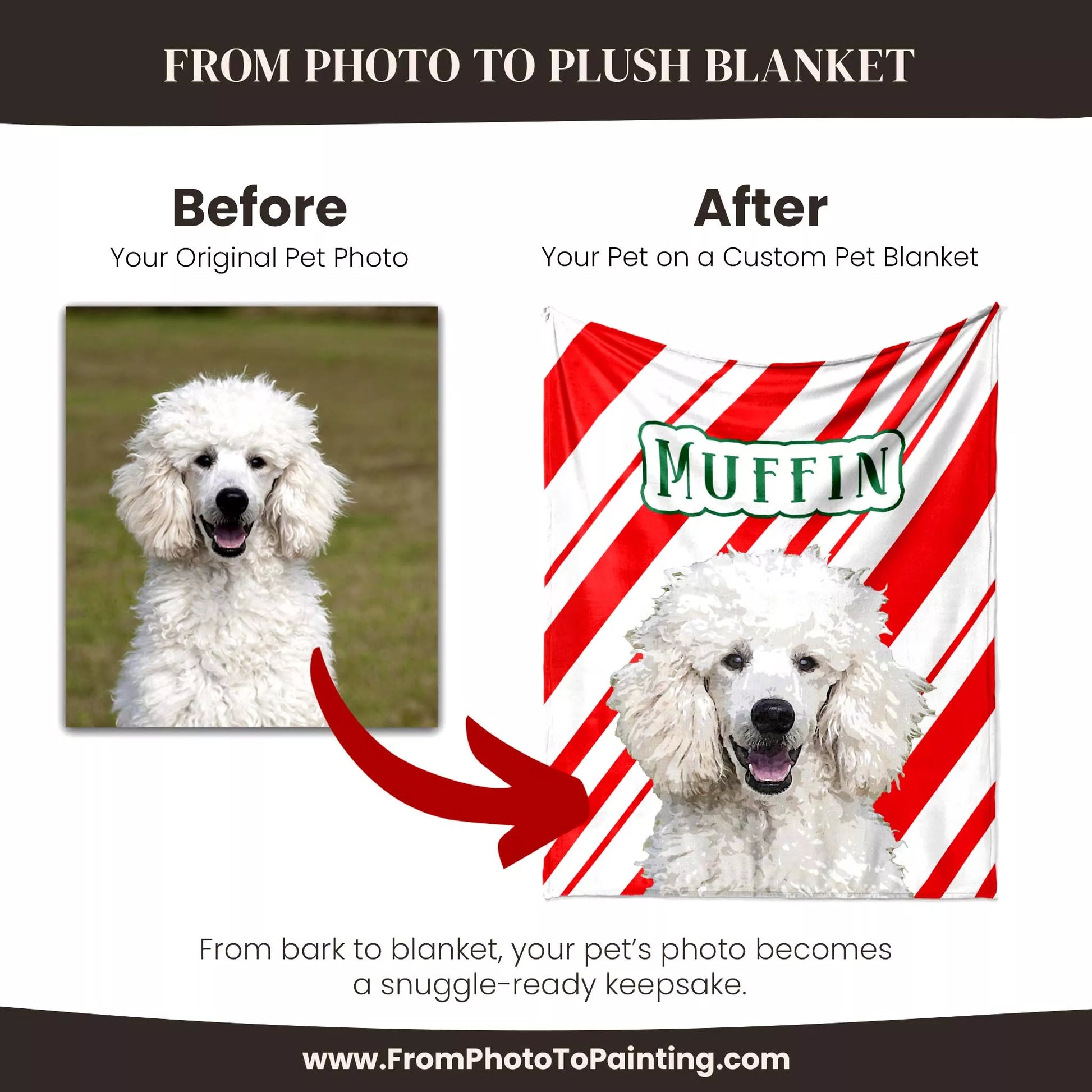 Custom Christmas Dog Blanket for Poodle Dog - FromPhotoToPainting