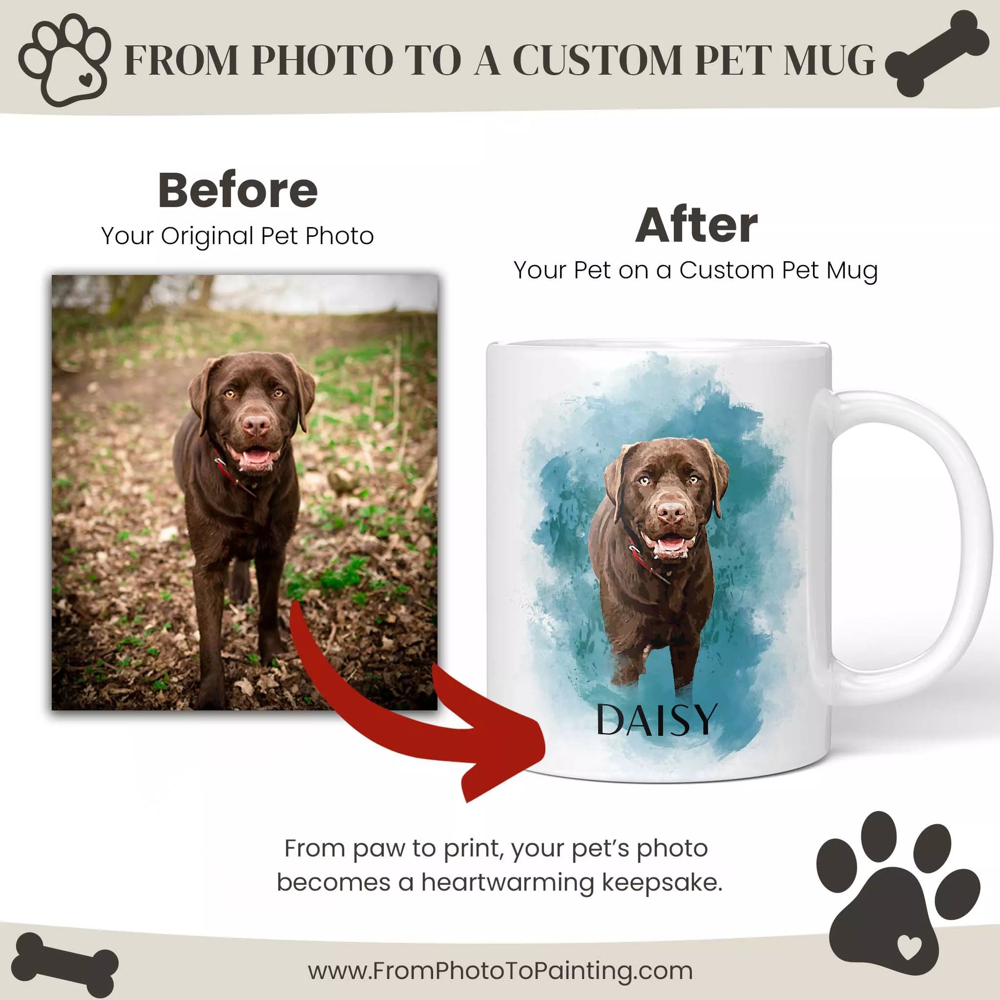 Custom Dog Mug in Blue with Brown Labrador - FromPhotoToPainting