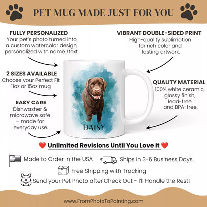 Custom Dog Mug in Blue with Brown Labrador - FromPhotoToPainting
