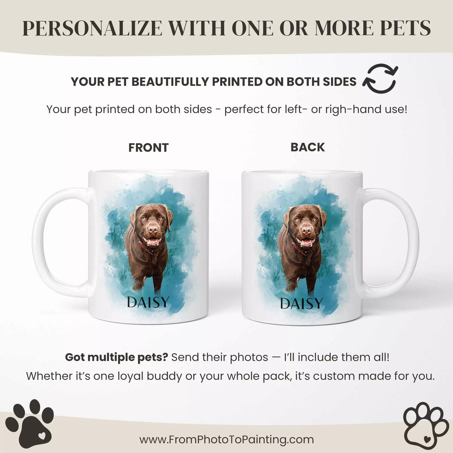 Custom Dog Mug in Blue with Brown Labrador - FromPhotoToPainting