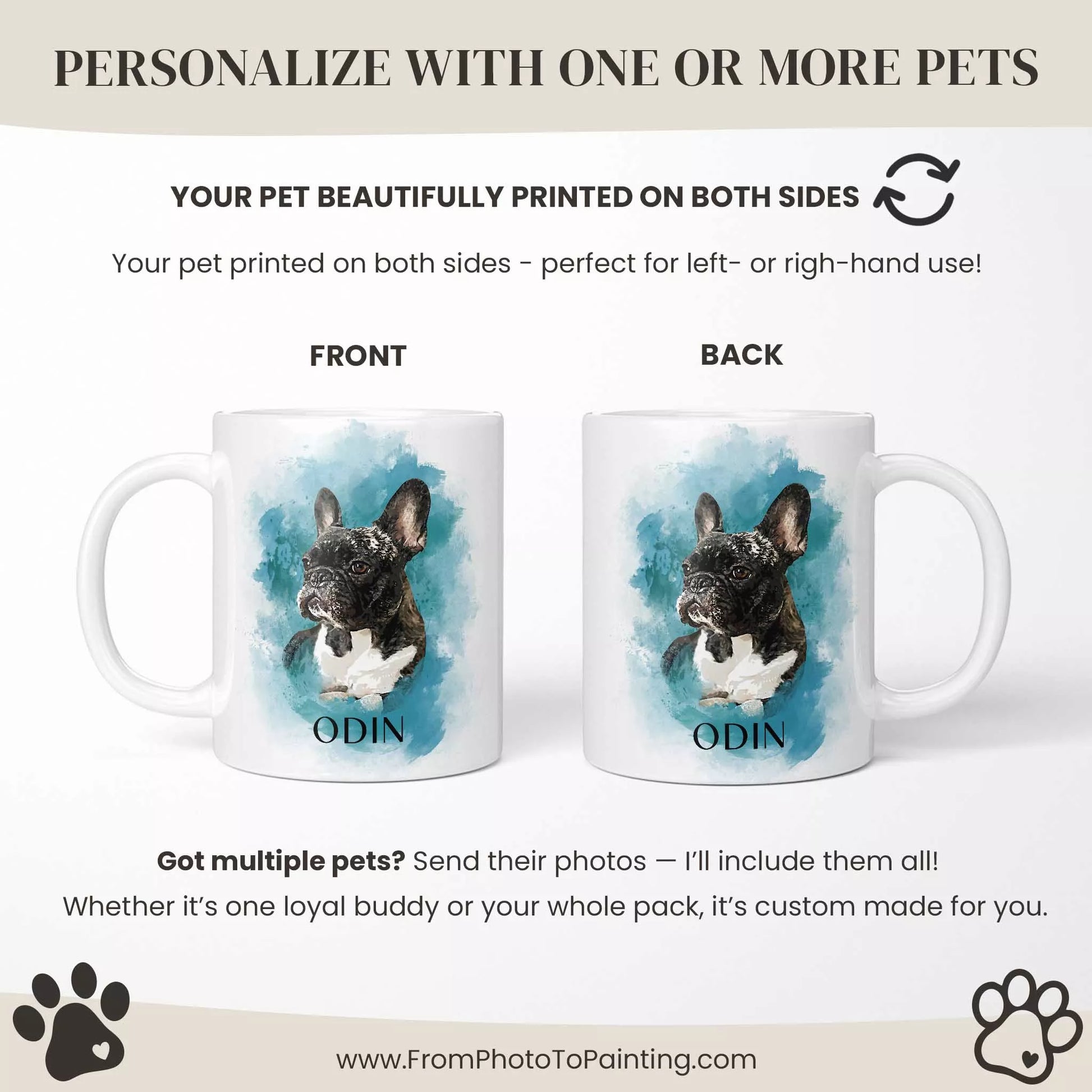 Custom Frenchie Mug in Blue with Photo & Name - FromPhotoToPainting