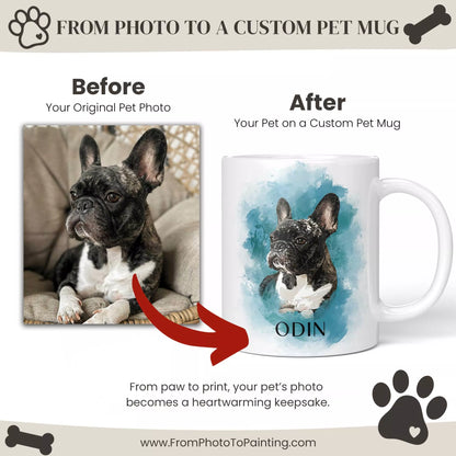Custom Frenchie Mug in Blue with Photo & Name - FromPhotoToPainting