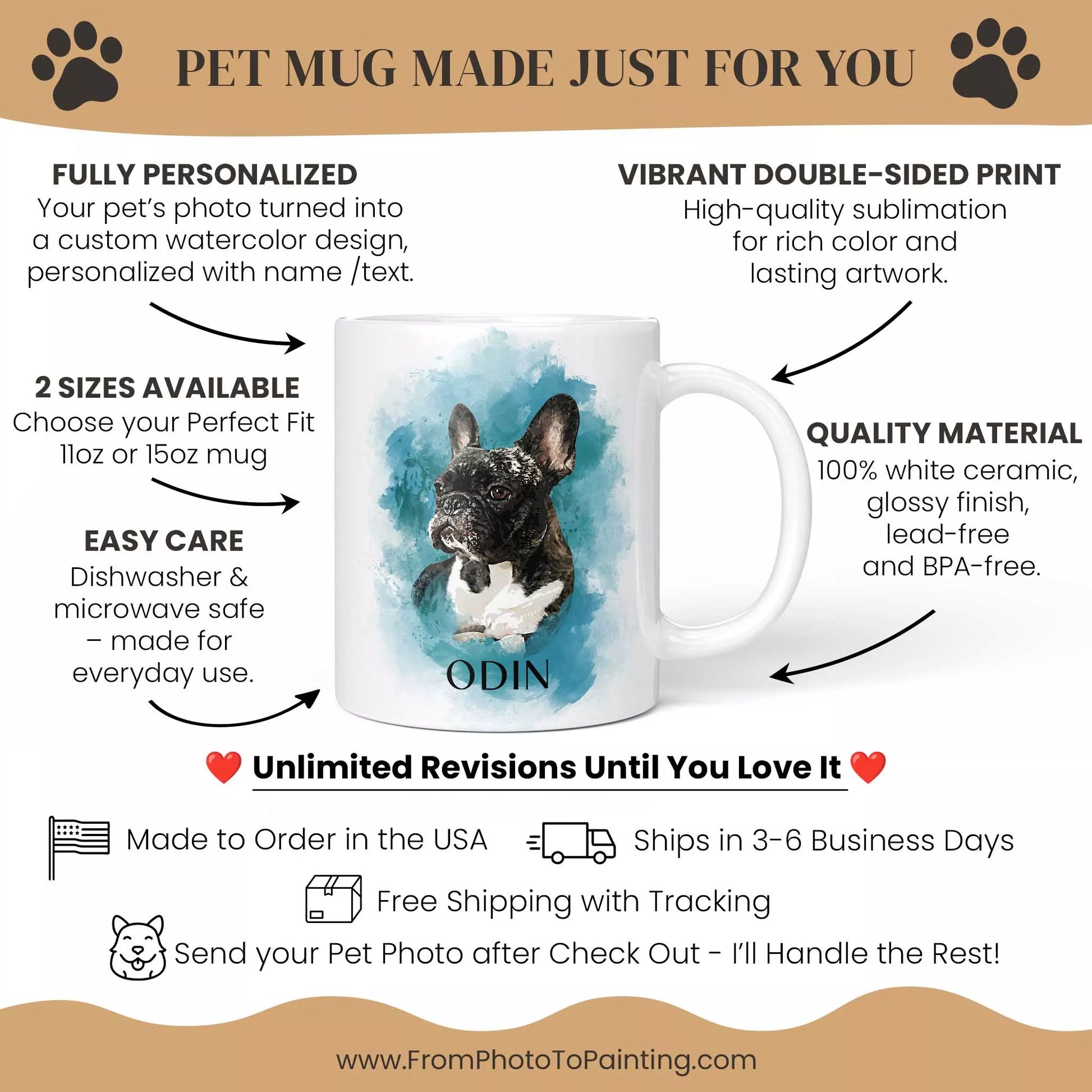 Custom Frenchie Mug in Blue with Photo & Name - FromPhotoToPainting