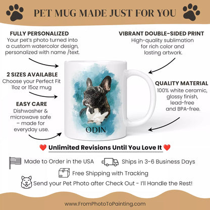 Custom Frenchie Mug in Blue with Photo & Name - FromPhotoToPainting
