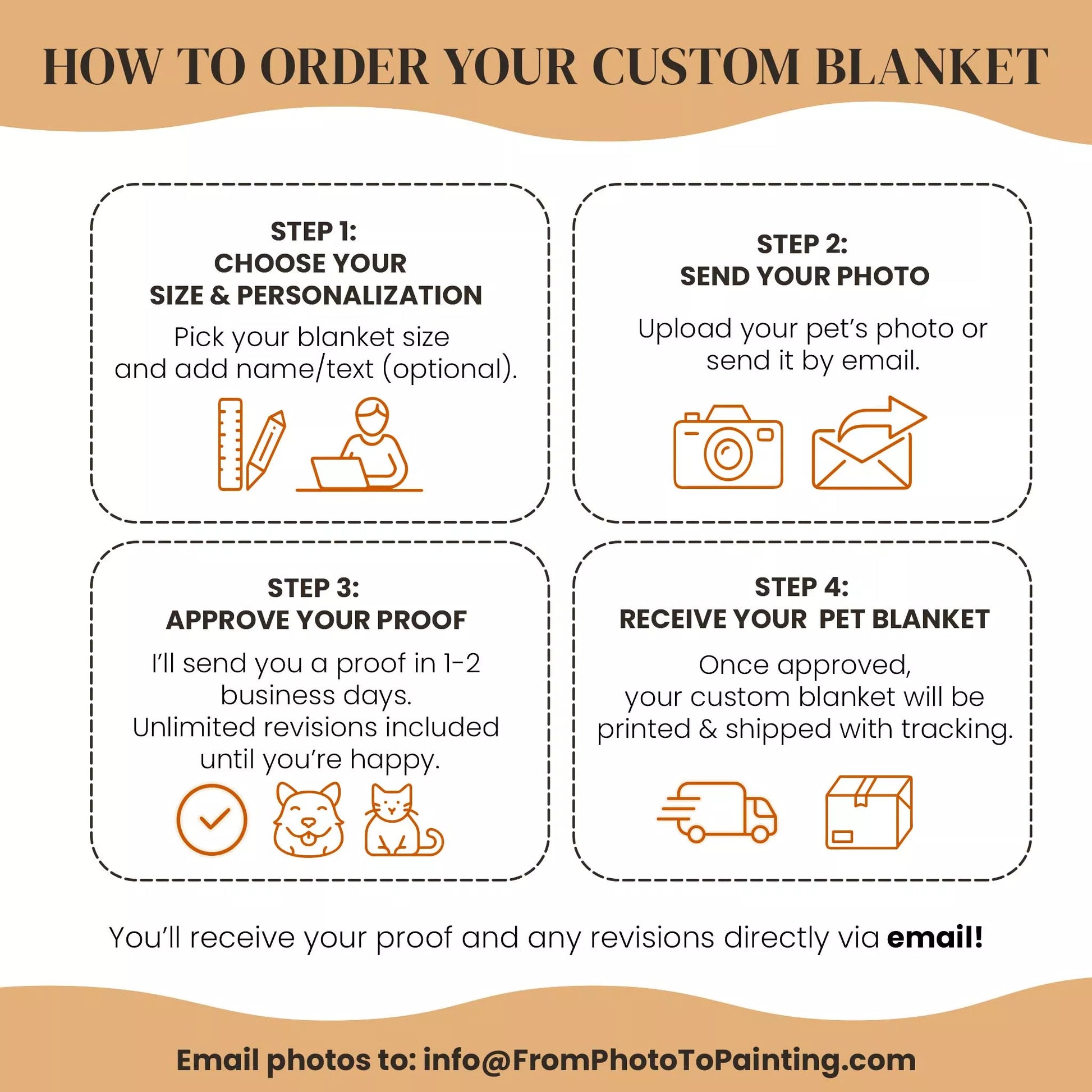 Christmas Personalized Dog Blanket for Wiener Dog - FromPhotoToPainting