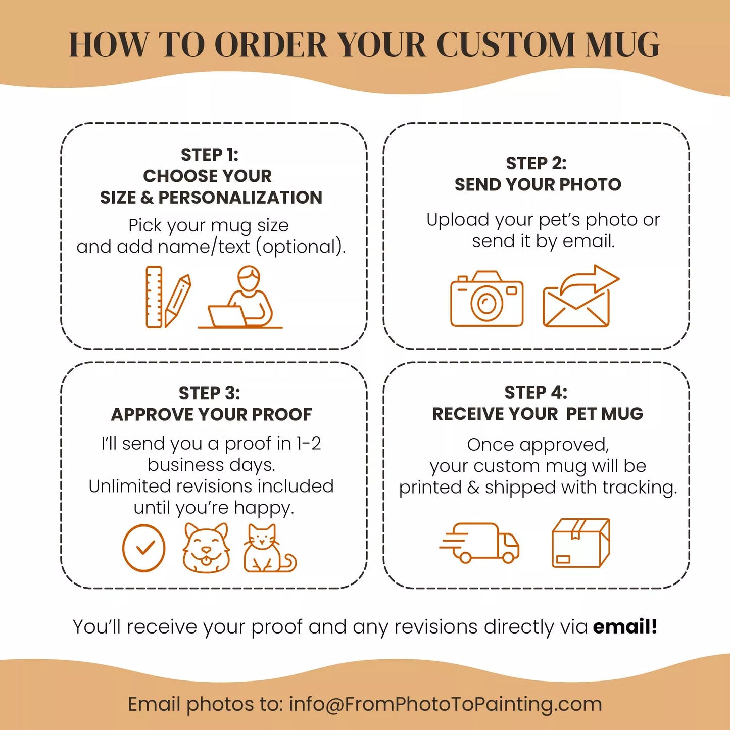 Custom Dog Mug in Blue with Brown Labrador - FromPhotoToPainting