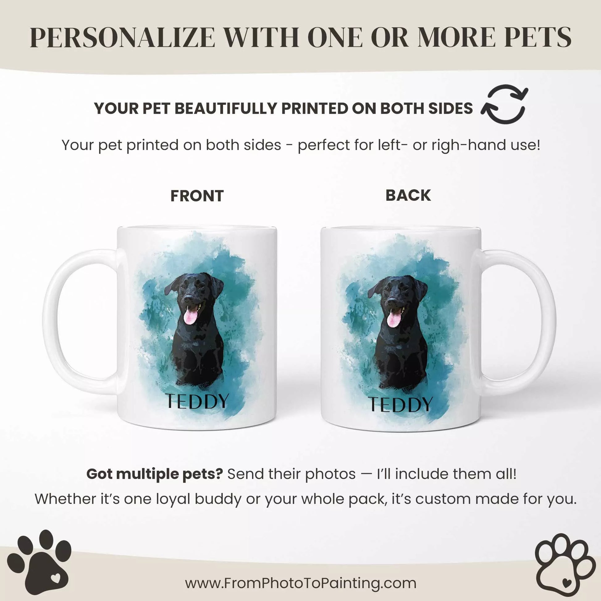 Personalized Black Labrador Mug in Blue – Photo & Name - FromPhotoToPainting