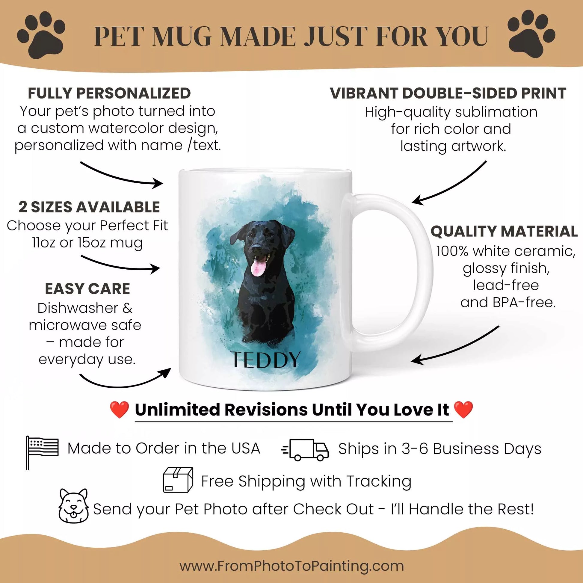 Personalized Black Labrador Mug in Blue – Photo & Name - FromPhotoToPainting