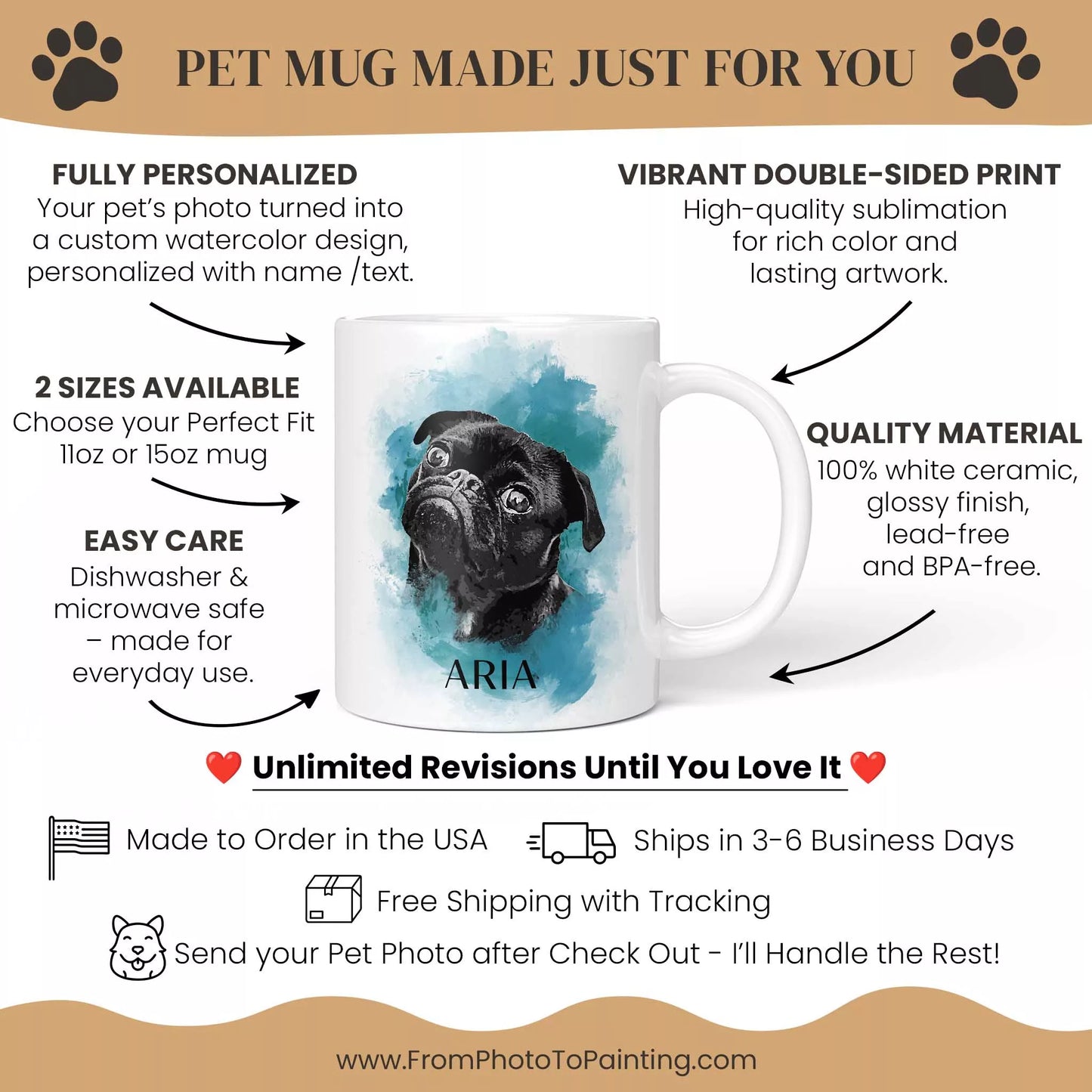 Personalized Black Pug Mug in Blue - FromPhotoToPainting