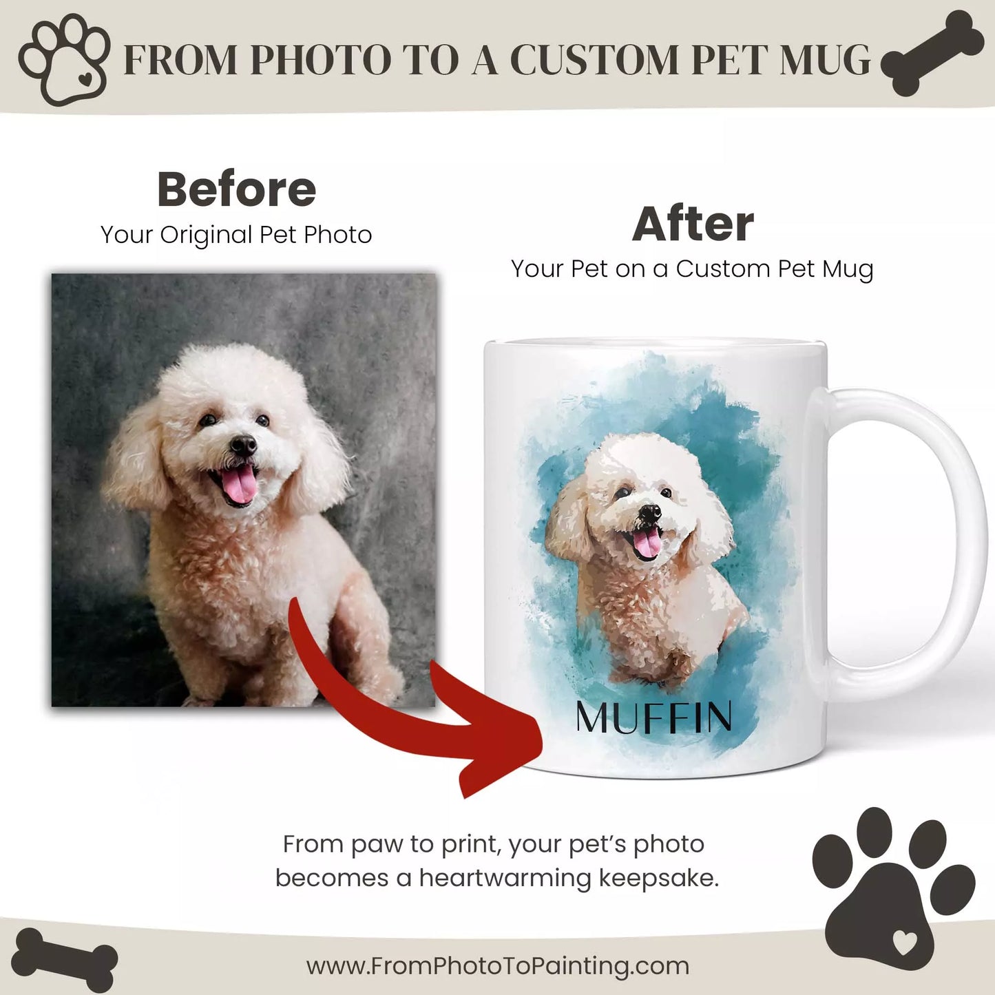 Before and after comparison of a Poodle dog photo on a custom pet mug with 'Muffin' printed on it.