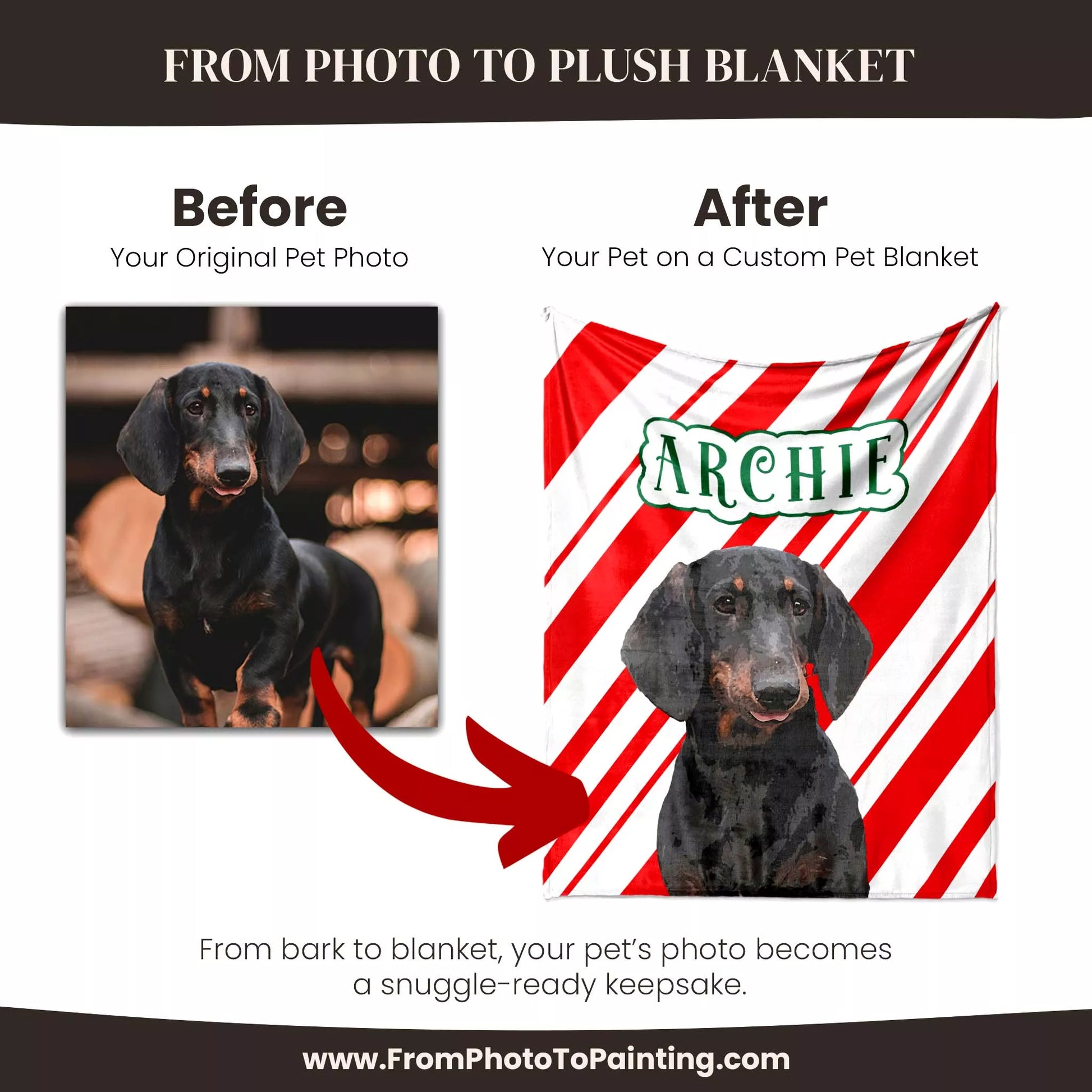 Personalized Christmas Dog Blanket Wiener Dog - FromPhotoToPainting
