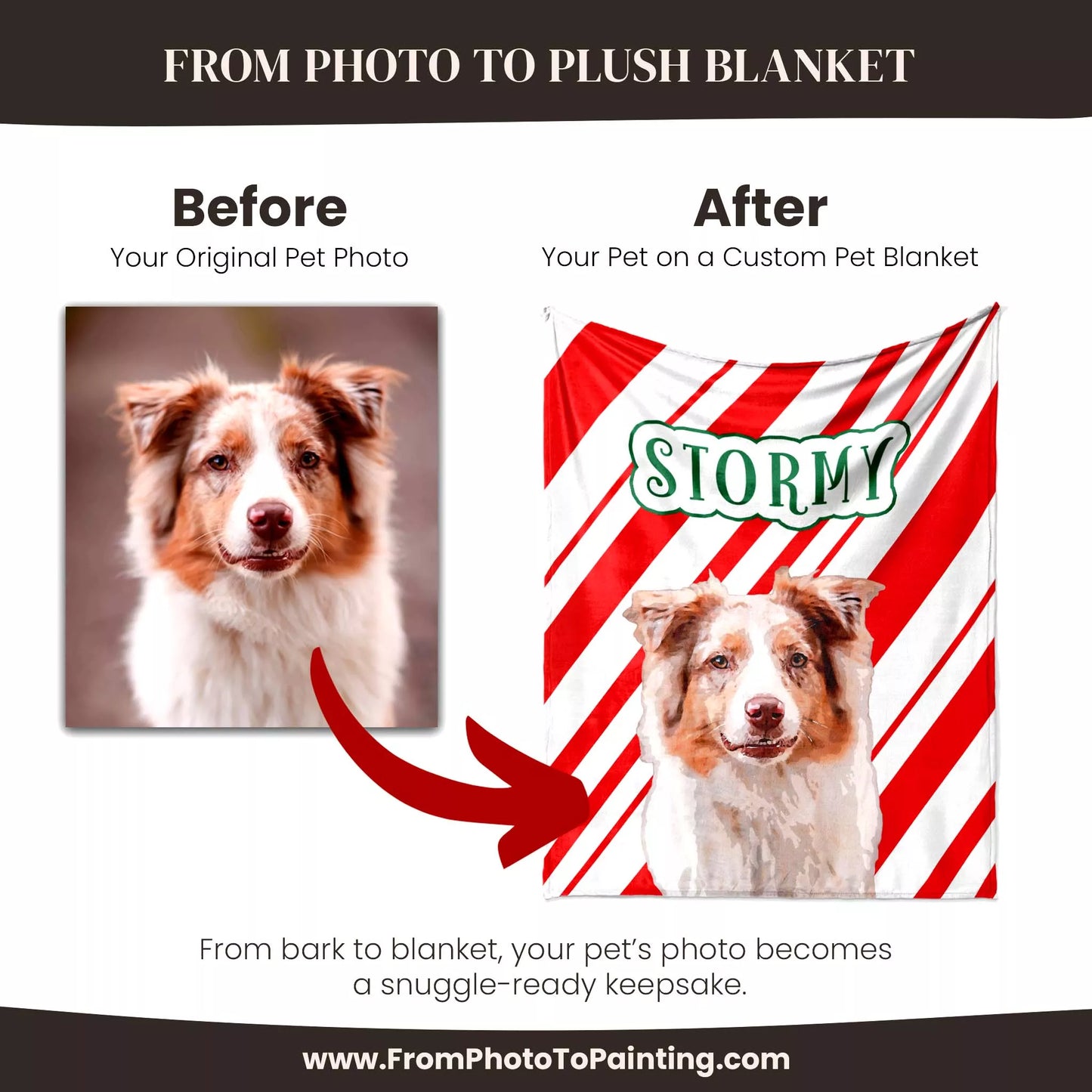 Personalized Christmas Dog Blanket for Australian Shepherd - FromPhotoToPainting