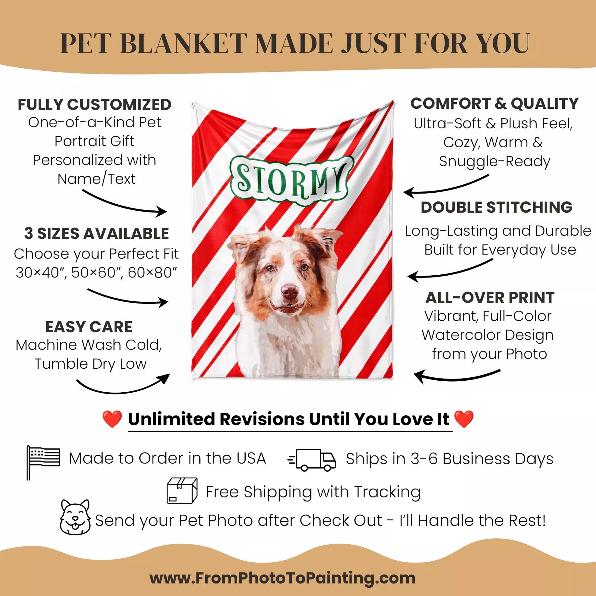 Personalized Christmas Dog Blanket for Australian Shepherd - FromPhotoToPainting