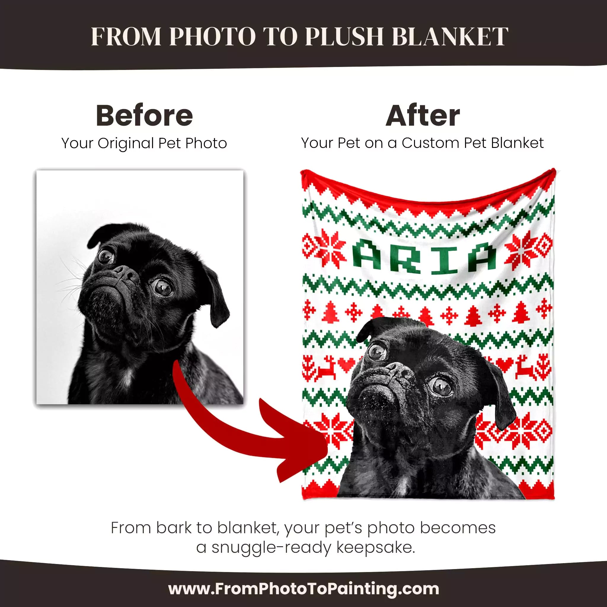 Before and after comparison of a black dog photo on a custom dog blanket with red and green patterns.