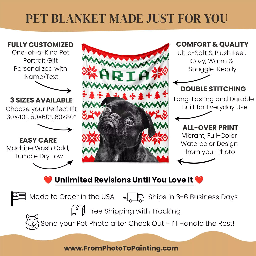 Pet blanket with a dog's face and personalized text, featuring product details on a beige background.