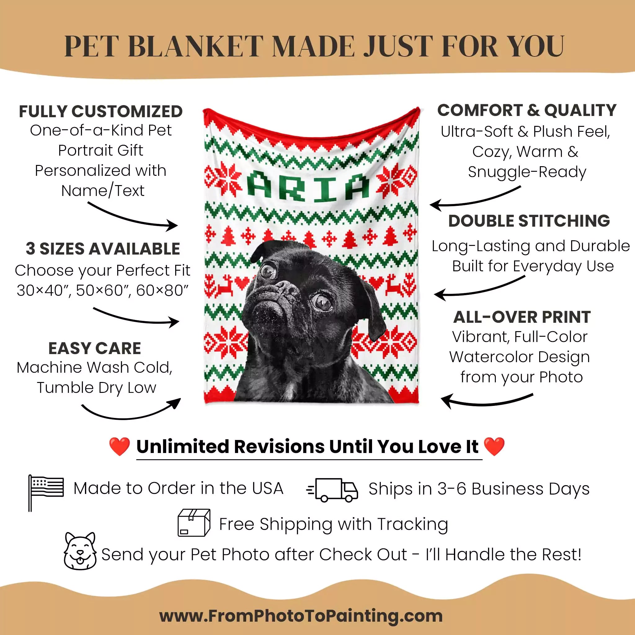 Pet blanket with a dog's face and personalized text, featuring product details on a beige background.