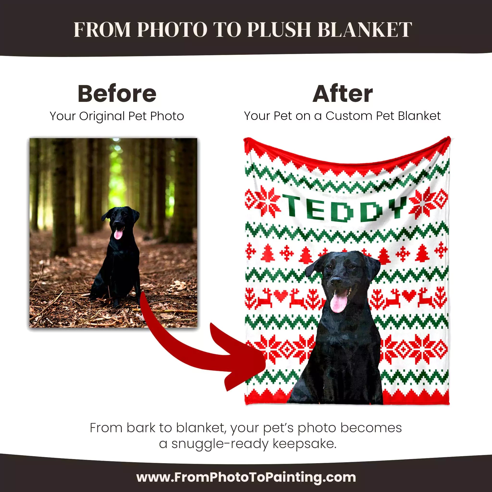 Before and after comparison of a black dog photo on a custom dog blanket with 'Teddy' and ugly sweater Christmas patterns.