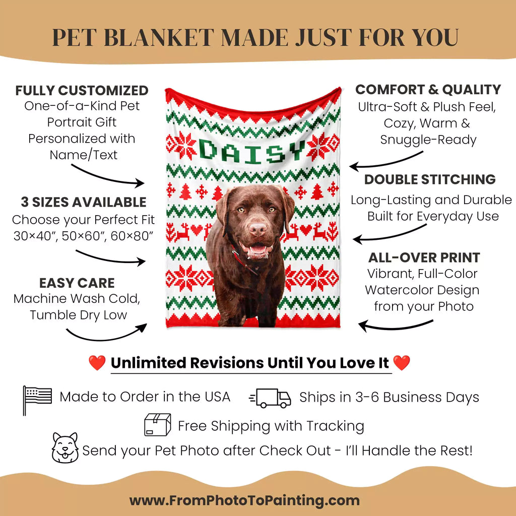 Pet blanket with a dog's face and personalized text, featuring various product details on a beige background.