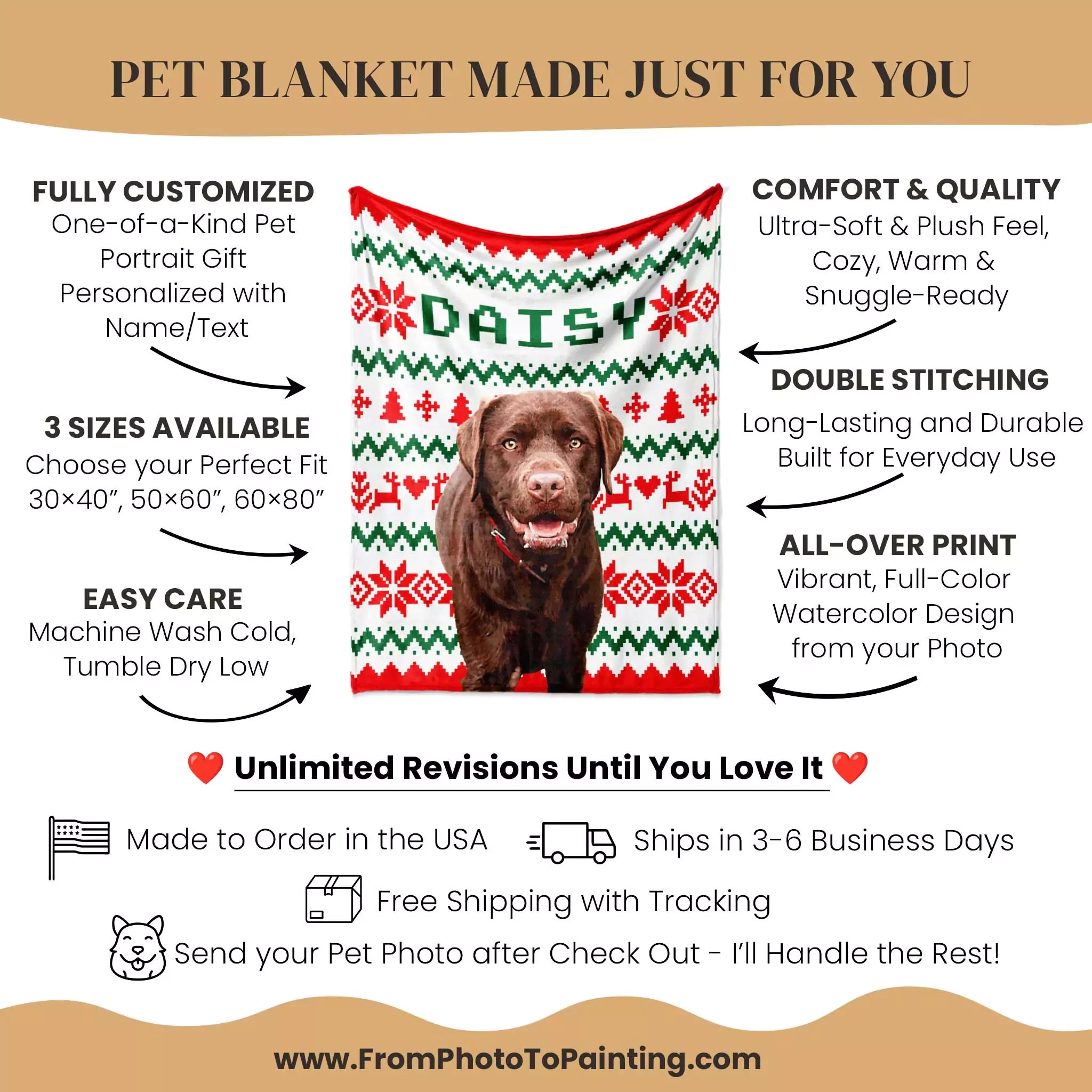 Pet blanket with a dog's face and personalized text, featuring various product details on a beige background.