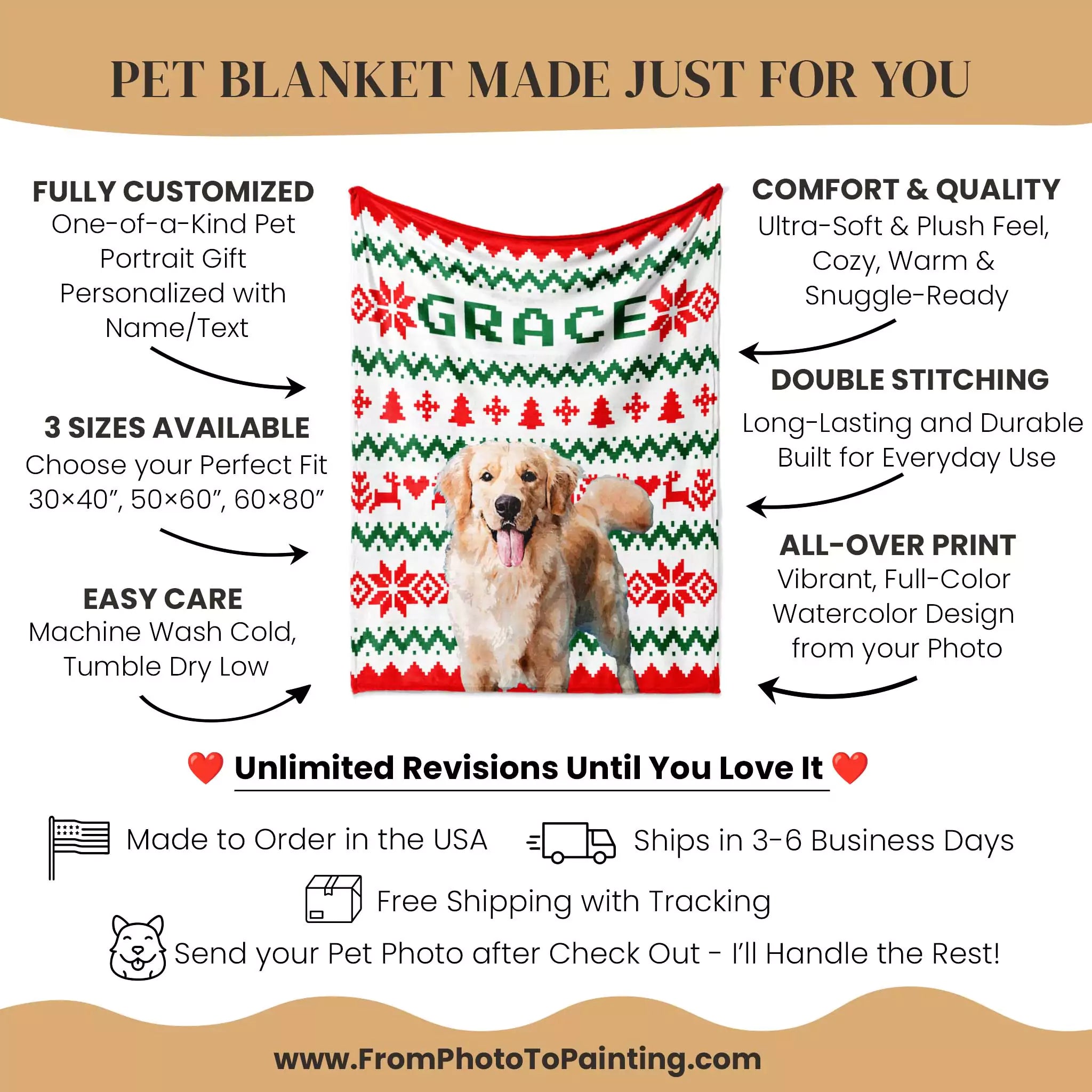 Golden Retriever dog blanket with a dog's photo and text, featuring customization options and product details.
