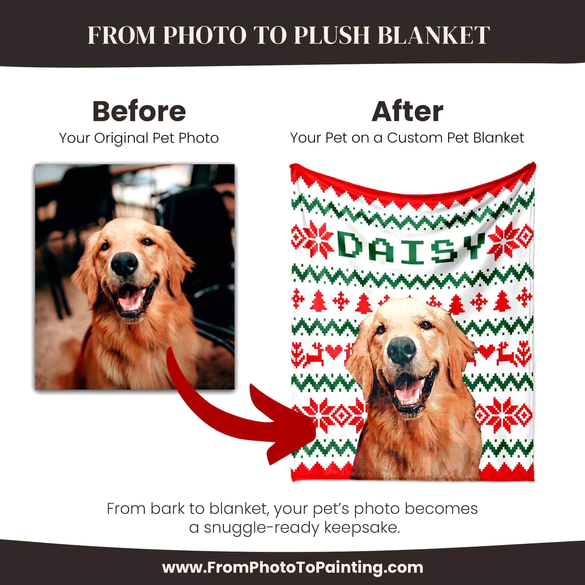 Before and after comparison of a dog photo on a custom pet blanket with 'DAISY' and festive pattern - ugly sweater Christmas.