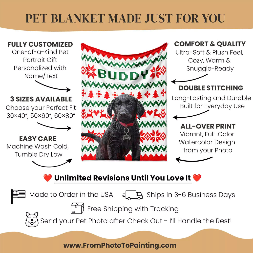 Dog blanket with personalized design featuring a dog, displayed with promotional text about customization and features.